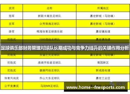 足球俱乐部财务管理对球队长期成功与竞争力提升的关键作用分析