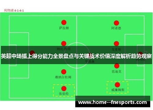 英超中场插上得分能力全景盘点与关键战术价值深度解析趋势观察