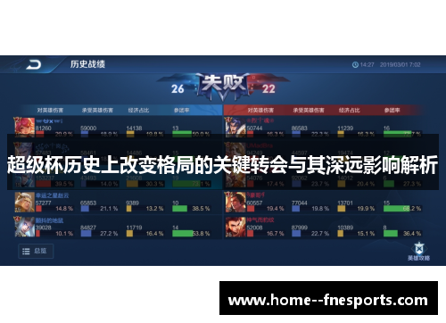超级杯历史上改变格局的关键转会与其深远影响解析