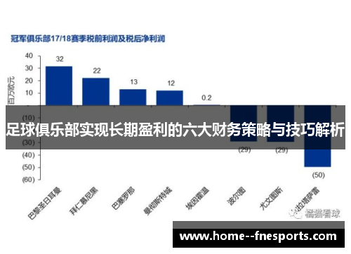 足球俱乐部实现长期盈利的六大财务策略与技巧解析