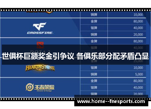 世俱杯巨额奖金引争议 各俱乐部分配矛盾凸显