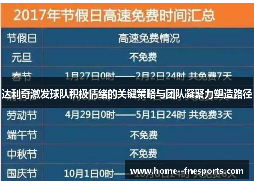 达利奇激发球队积极情绪的关键策略与团队凝聚力塑造路径