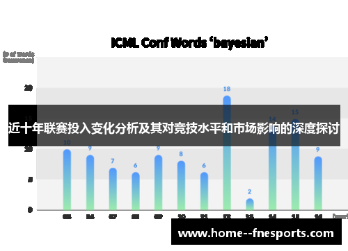 近十年联赛投入变化分析及其对竞技水平和市场影响的深度探讨