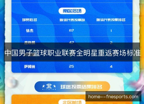 中国男子篮球职业联赛全明星重返赛场标准